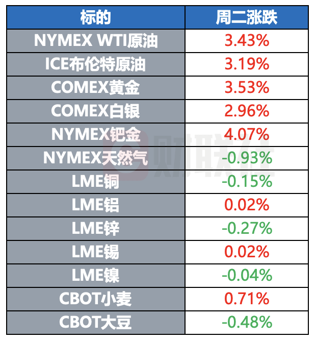 印巴局势骤然升级 德国新一届政府就职