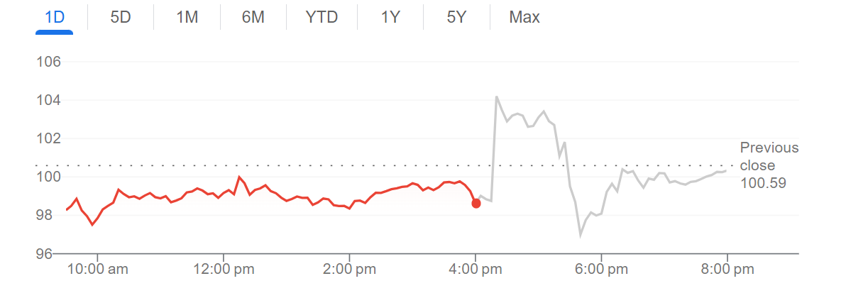 AMD警告：美国对华芯片出口限制将令公司今年损失15亿美元