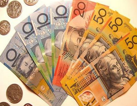 如何科学认知看跌期权的风险特征？这些风险特征如何影响投资选择？