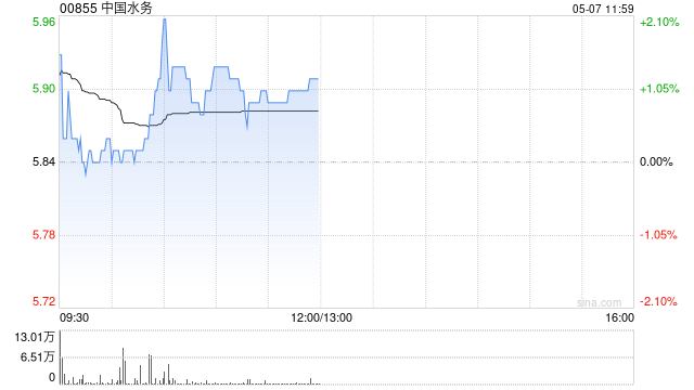 中信证券:广州水价价改落地 价格机制理顺有望提速 推荐中国水务等