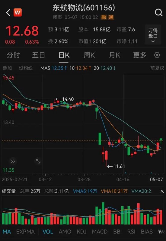 8.69亿！险资又举牌！