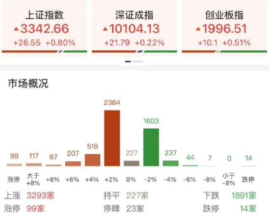 ETF日报：国防支出有较大增长空间 持续关注军工ETF