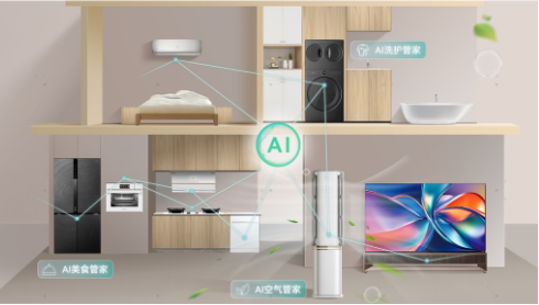 海信集团与美的集团达成战略合作，开启互利共赢新篇章