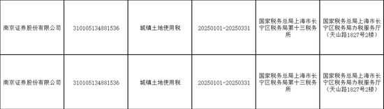 欠税！南京证券