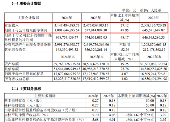欠税！南京证券