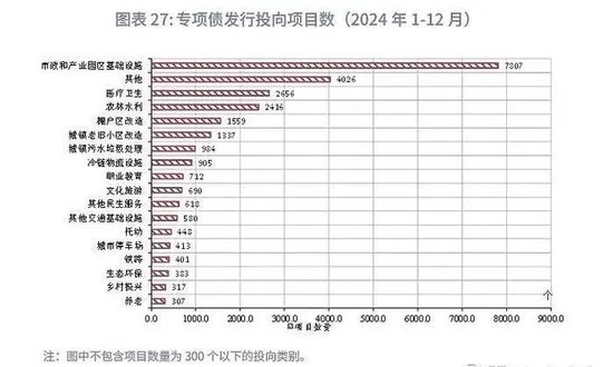 迈瑞医疗，还有戏吗？
