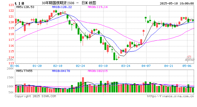 【广发宏观郭磊】如何看4月物价数据和央行货政报告对于价格的分析