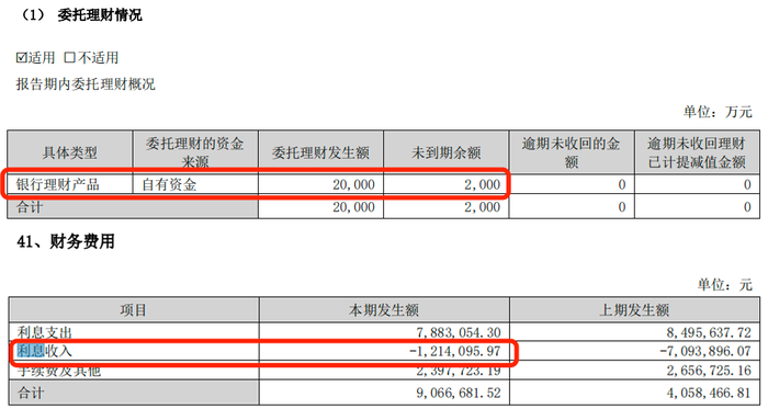 利润暴跌43%,百年老字号全聚德的困局:卖烤鸭不如买理财?