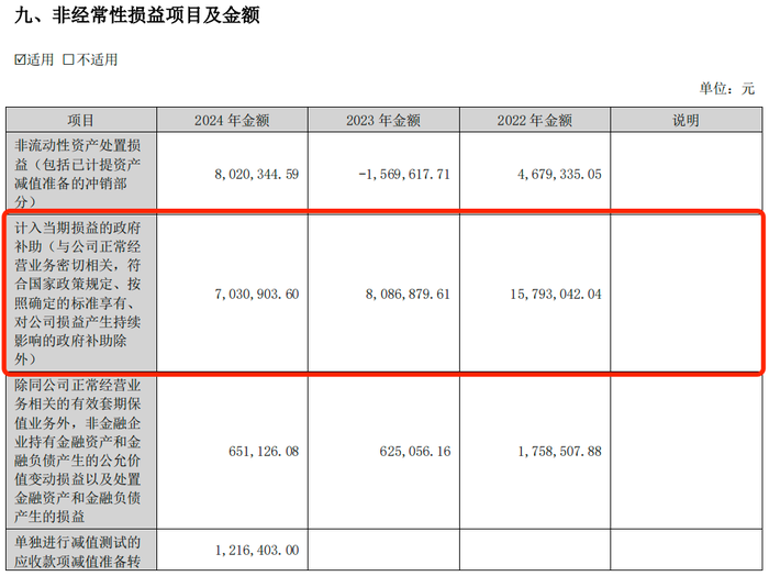利润暴跌43%,百年老字号全聚德的困局:卖烤鸭不如买理财?