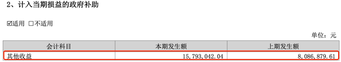 利润暴跌43%,百年老字号全聚德的困局:卖烤鸭不如买理财?