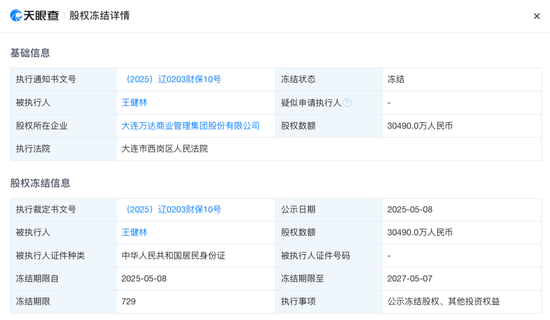 王健林，突发！又被冻结约3亿元股权