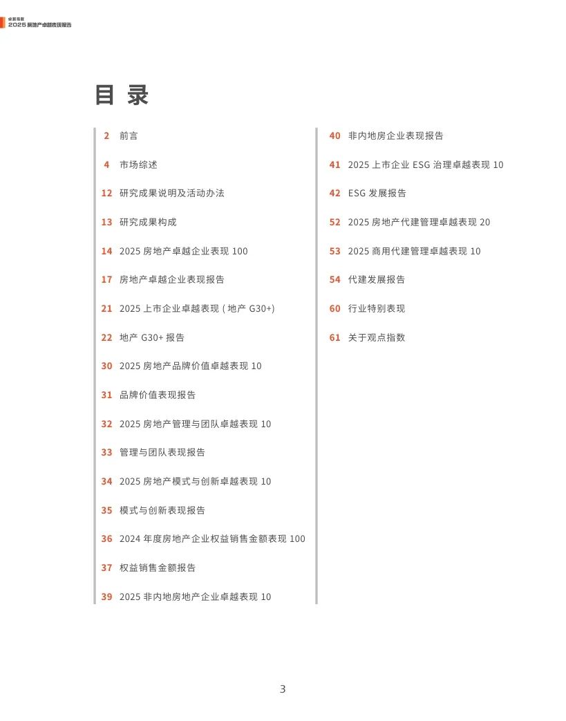 观点指数：2025年房地产卓越表现报告
