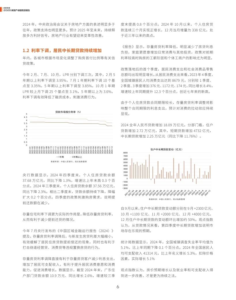 观点指数：2025年房地产卓越表现报告