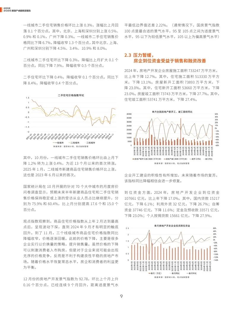 观点指数：2025年房地产卓越表现报告