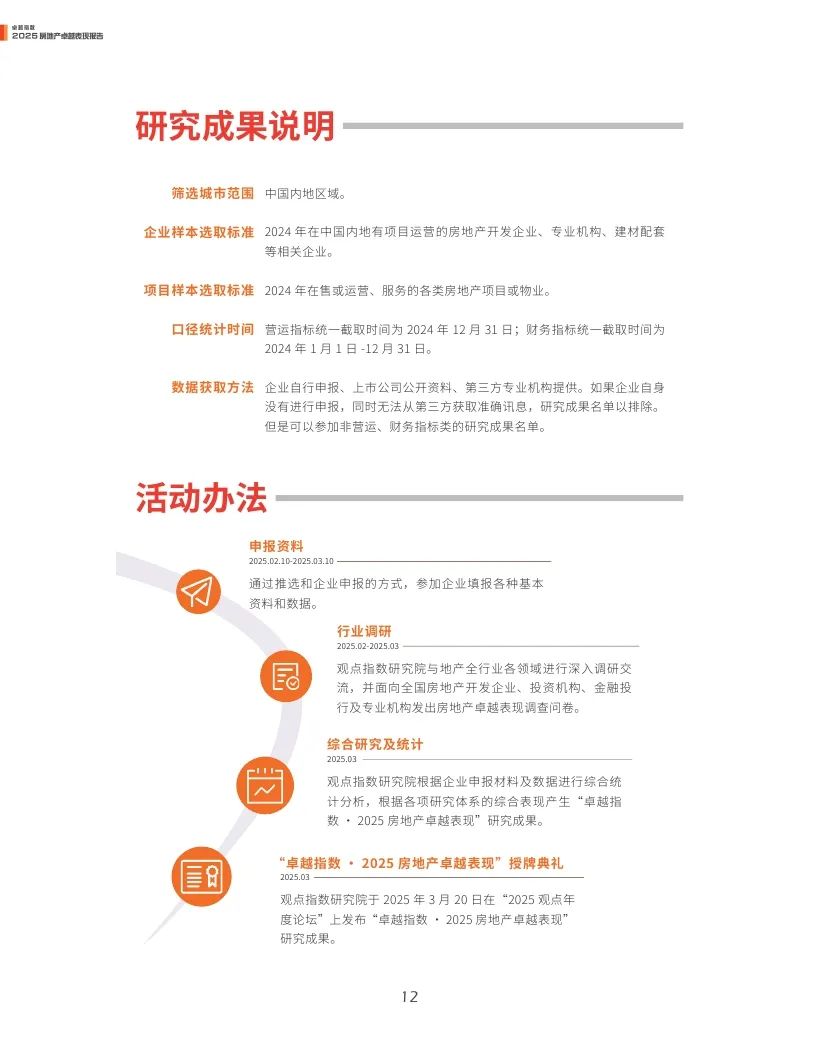 观点指数：2025年房地产卓越表现报告