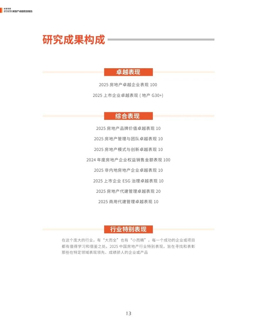观点指数：2025年房地产卓越表现报告