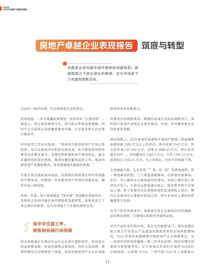 观点指数：2025年房地产卓越表现报告