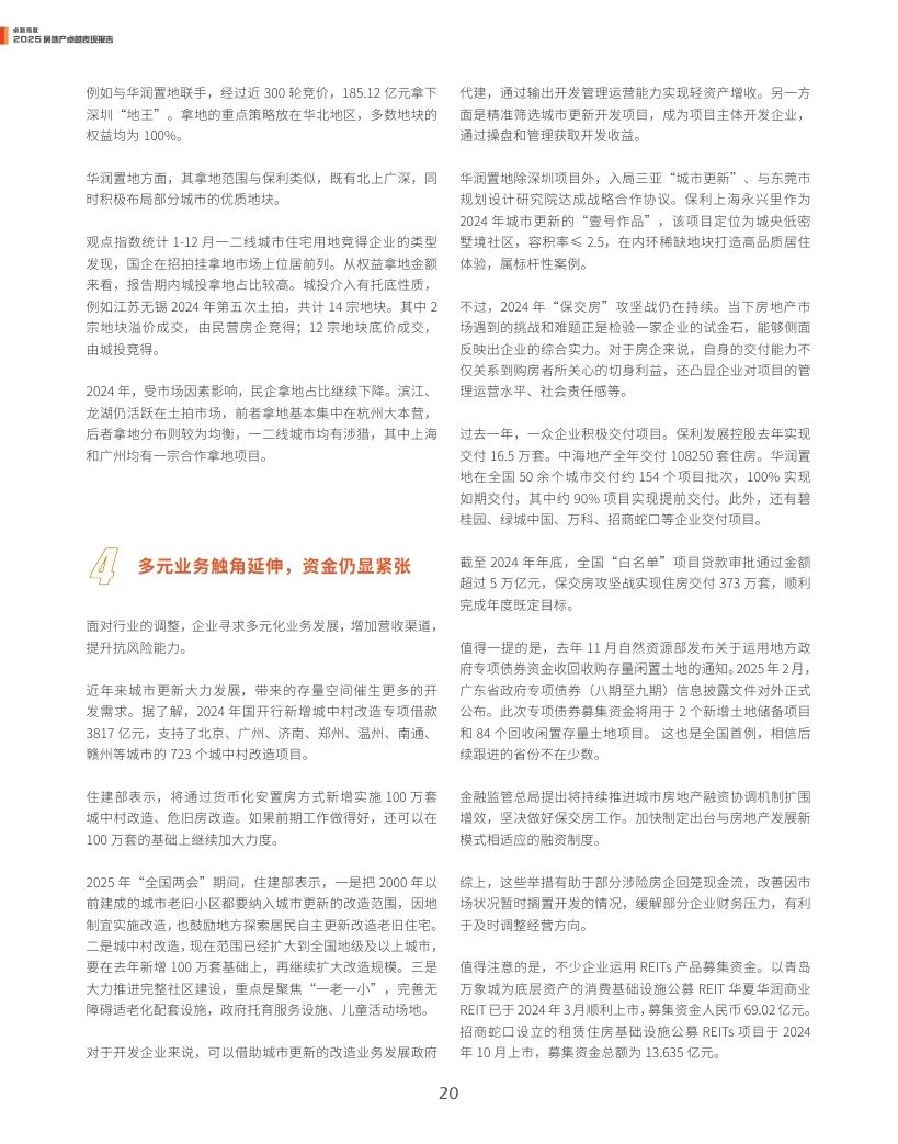 观点指数：2025年房地产卓越表现报告