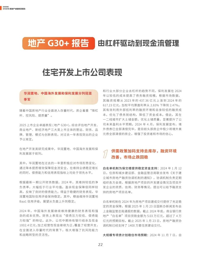 观点指数：2025年房地产卓越表现报告