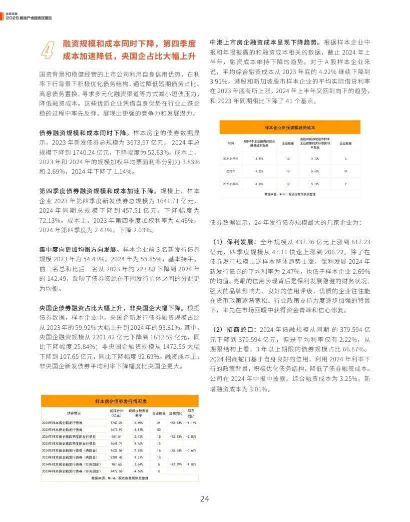 观点指数：2025年房地产卓越表现报告
