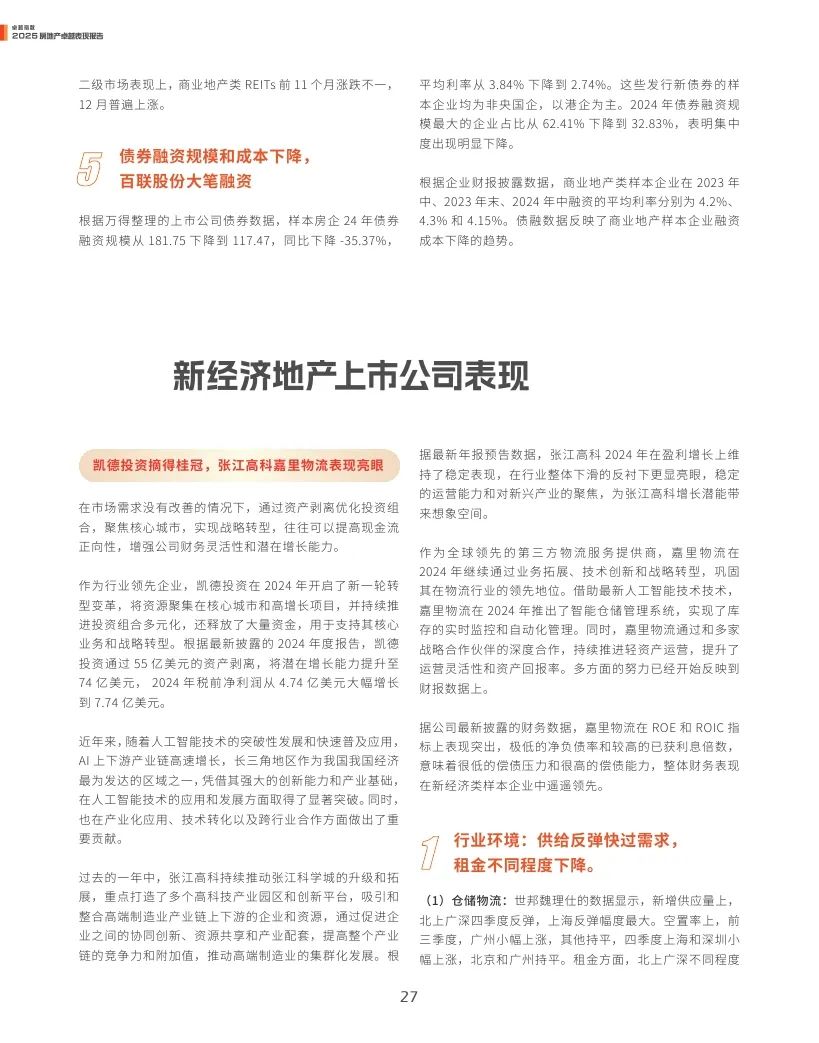 观点指数：2025年房地产卓越表现报告