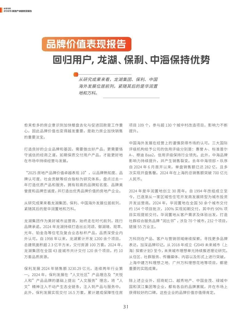 观点指数：2025年房地产卓越表现报告