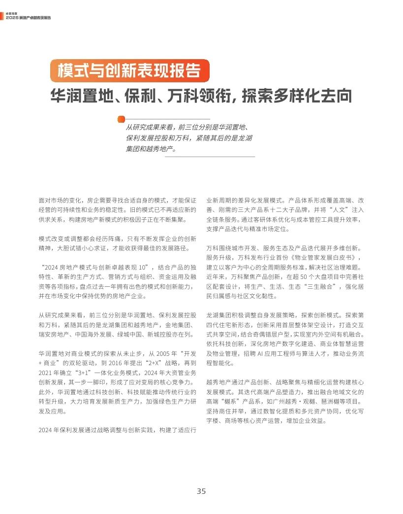 观点指数：2025年房地产卓越表现报告