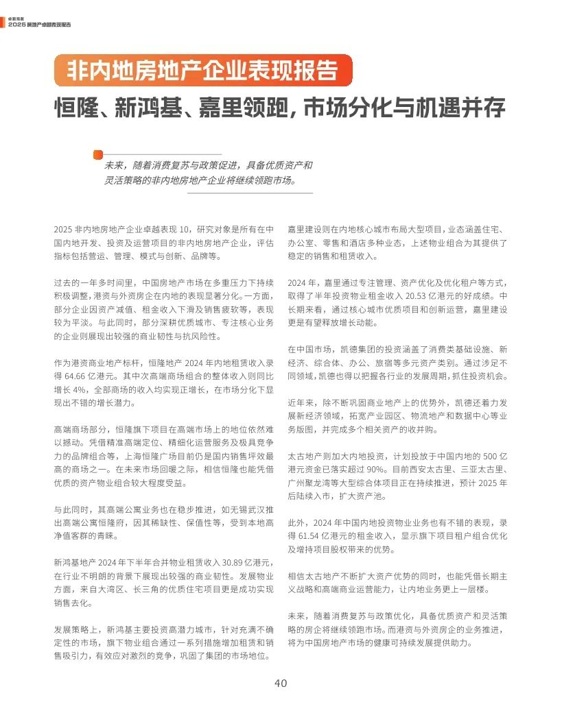 观点指数：2025年房地产卓越表现报告