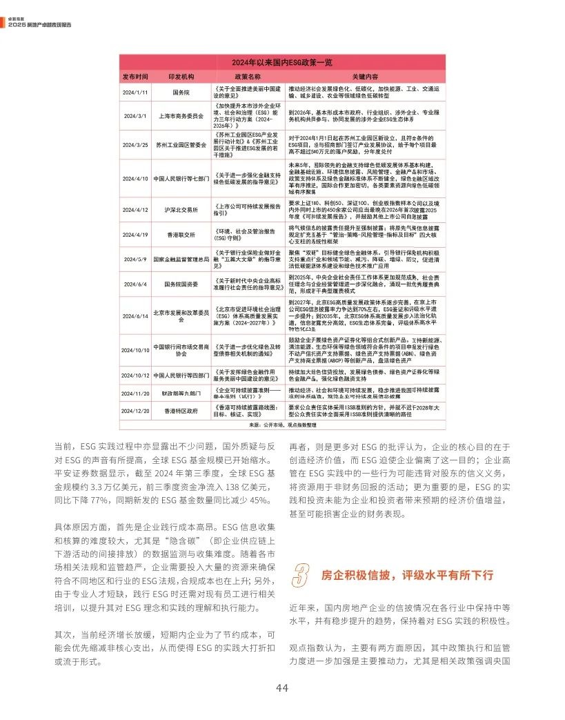 观点指数：2025年房地产卓越表现报告