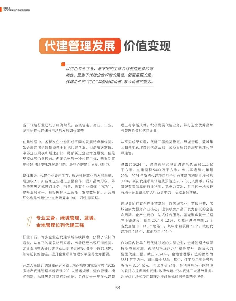 观点指数：2025年房地产卓越表现报告