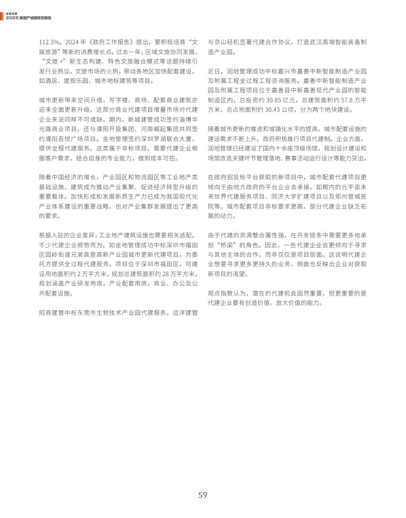 观点指数：2025年房地产卓越表现报告