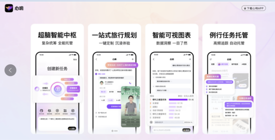 国盛策略:下半年AI投资节奏