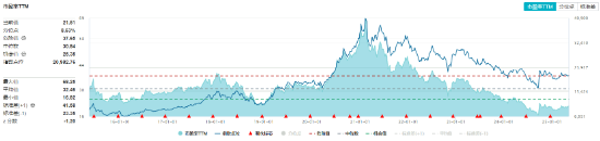 弱市中，策略类ETF秀“韧性”！万亿“现金牛”集体出手，300现金流ETF逆市新高！