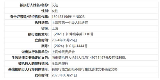 300205，董事失信，还在履职？！