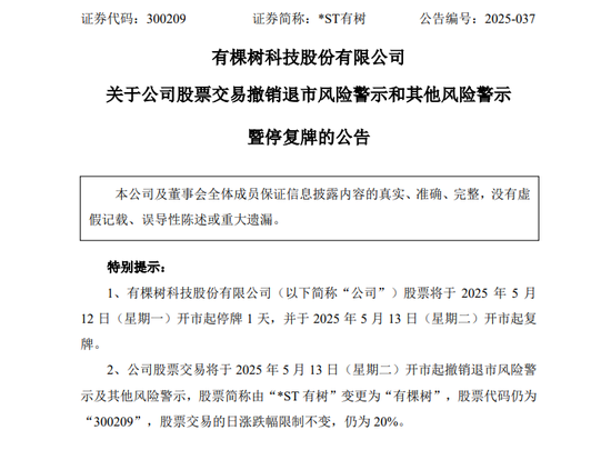 300209！摘帽，停牌！