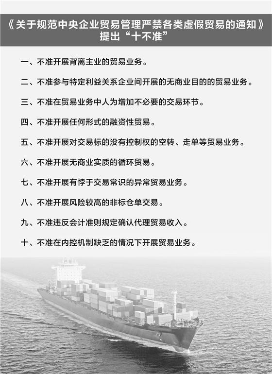 虚假贸易规模大周期长 多方合力“拆弹”