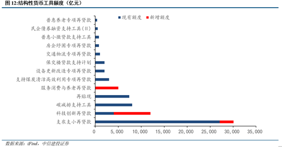 中信建投：中短期延续震荡，风格轮动加速