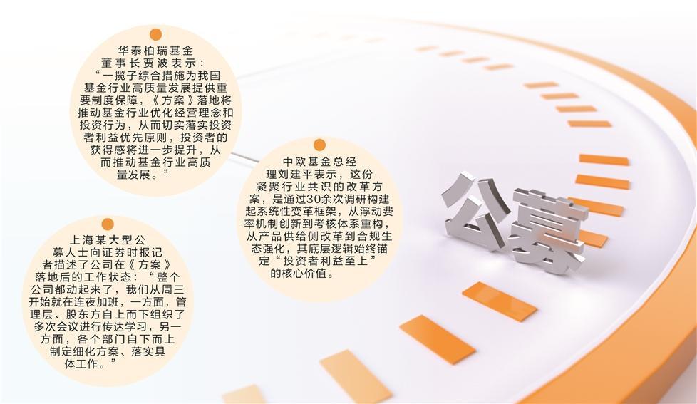 践行“以持有人利益为本” 公募基金掀改革风暴