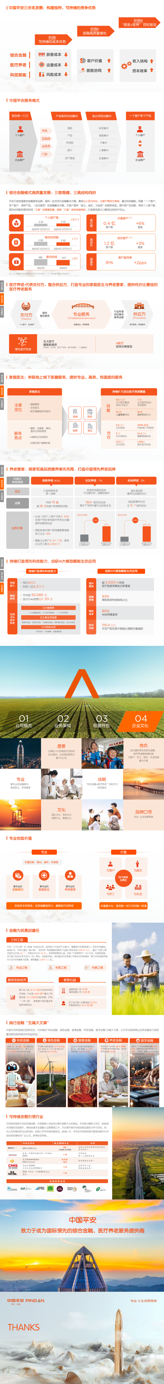 刚刚，37岁的中国平安更新了简历！