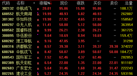 突发重磅！港股、A50直线飙升