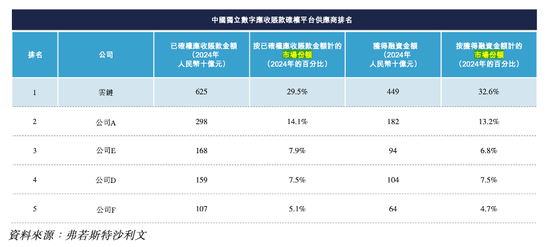 这家公司再冲IPO！中车、中船等央企股东陆续退出