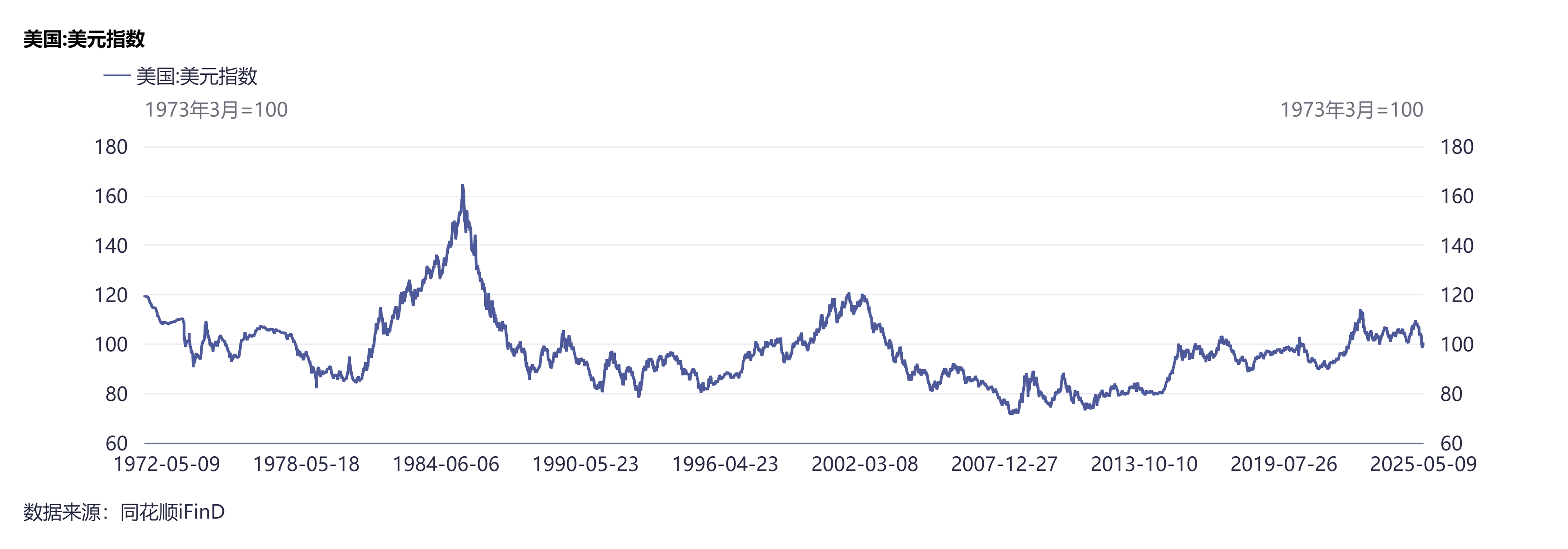 企业出海应对汇率波动调查：从“押宝”到“锁汇”，小币种兑换与资金快速到账需求高涨