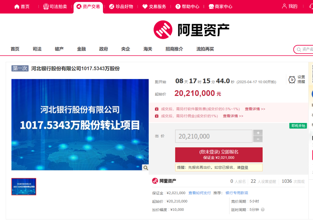 有城商行股权跌成白菜价?河北银行千万股份降价20%二拍 每股不到1块6