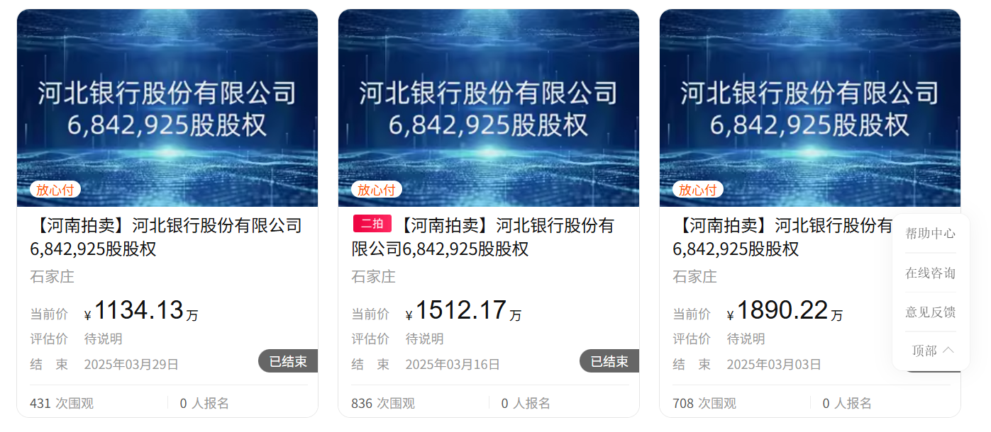 有城商行股权跌成白菜价?河北银行千万股份降价20%二拍 每股不到1块6