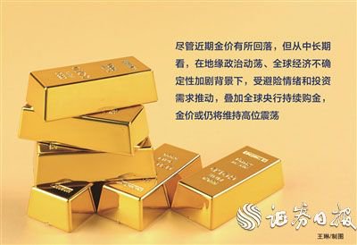 避险情绪降温 金价紧急回调