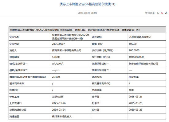 保费首季罕跌15%、垫底银行系险企 2100亿招商信诺韧性成长显疲态