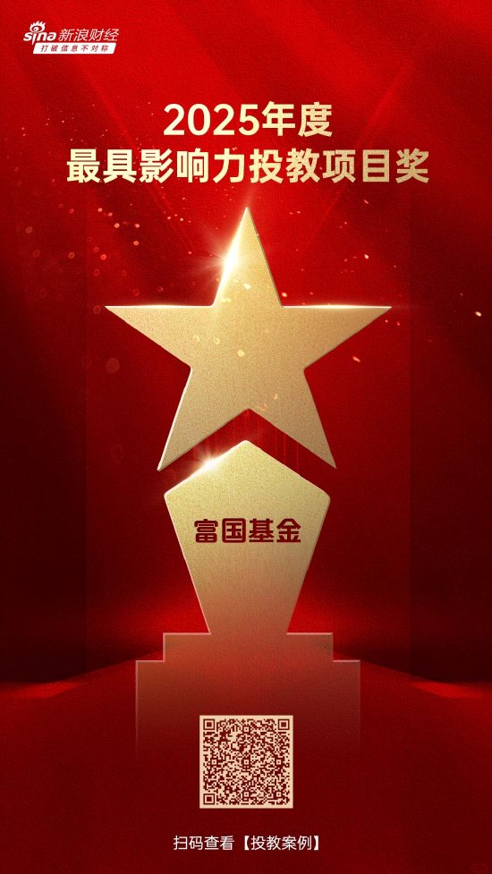515投资者保护日 | 26场专场策略会，创意十足！富国基金荣获2025年度最具影响力投教项目奖