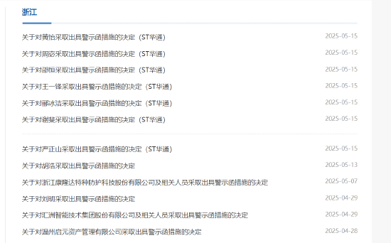 七张罚单剑指世纪华通虚假陈述乱象！七位公司高管被出具警示函
