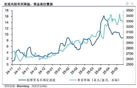 金价踩下“急刹车”:有人排队抛售 有人抄底抢购