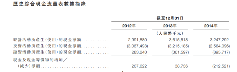 车建兴被留置：跌落的前常州首富和红星系重整迷路
